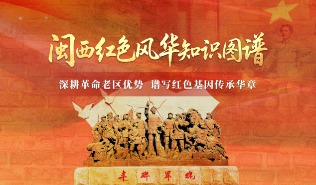 闽西红色风华知识图谱